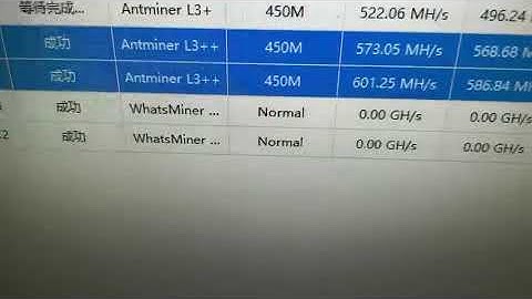 Antminer L3++ test video