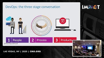 Real World DevOps – Abel Wang