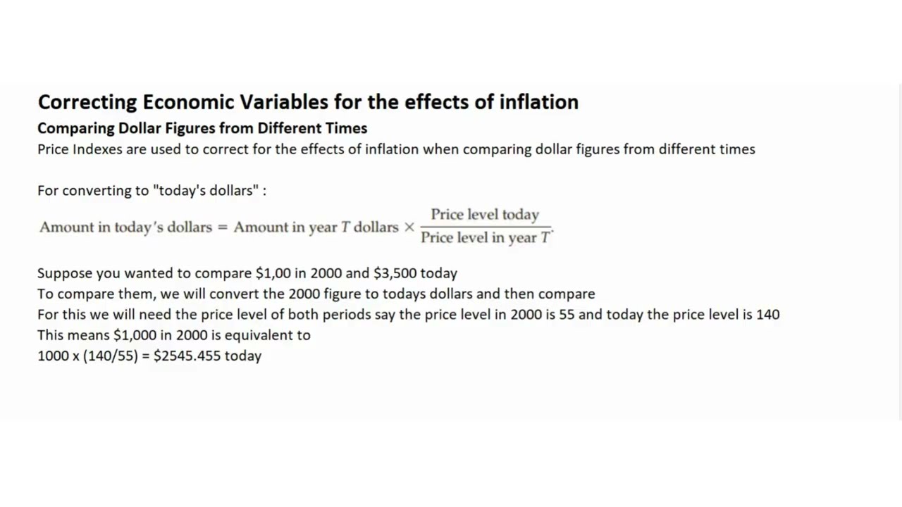 Correcting economic variables for inflation | Comparing dollar figures at different times