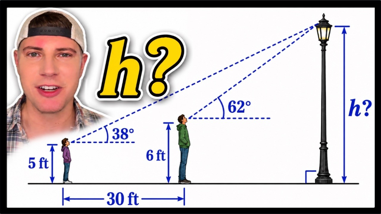 Classic Lamppost Math Question