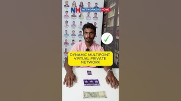 🚀Quiz Challenge: 🌟 Watch How Kishore takes on the Quiz and Wins | #quizchallenge #networkingquiz