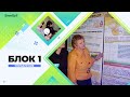 СОП 2022 - 3 место «Модель деятельности гимназии по энерго   и ресурсосбережению «EnerGy7»