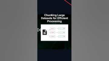 Chunking Large Datasets for Efficient Processing #ai #artificialintelligence #machinelearning