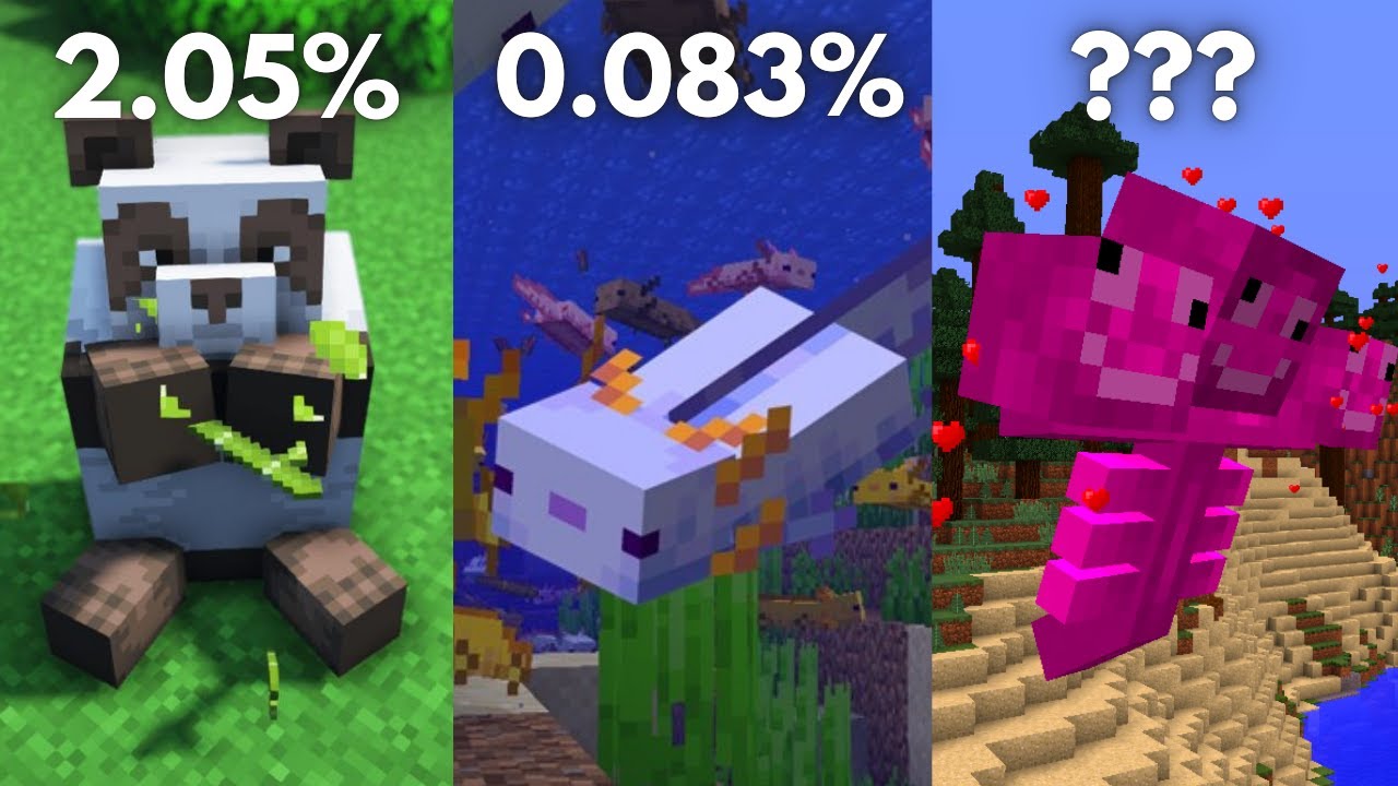 Minecraft's Rarest Mobs and Their Probability! - YouTube
