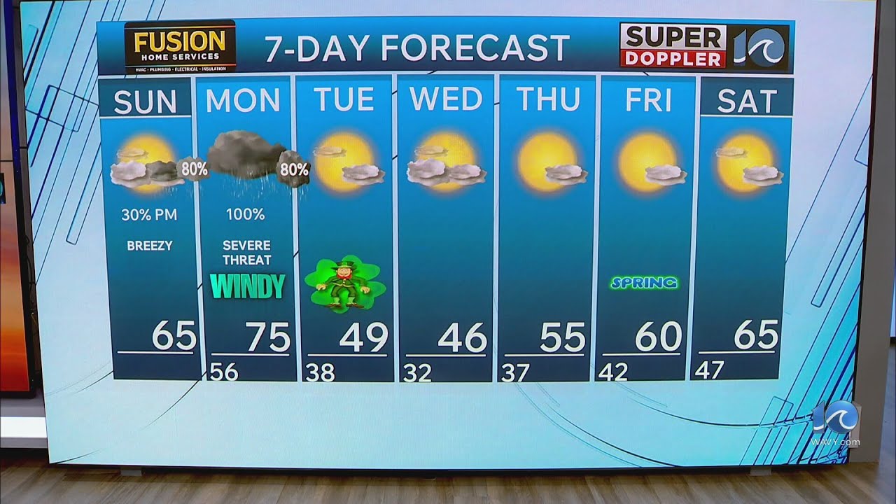 WAVY Weather Morning Update | March 15, 2026 - YouTube