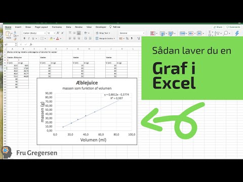 Video: Hvordan Man Tegner En Graf I Excel