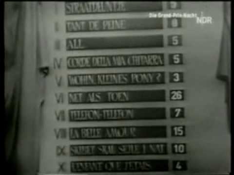 Eurovision 1957 - Voting Part 2/2