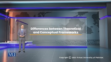 Differences between Theoretical & Conceptual Frameworks | Research Methods in Edu | EDU407_Topic067