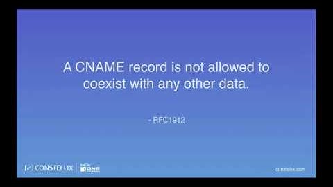 The New ANAME Record - Webinar Recording