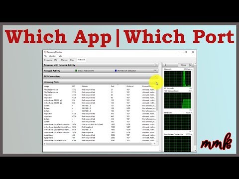 Video: How To Find Out Free Ports