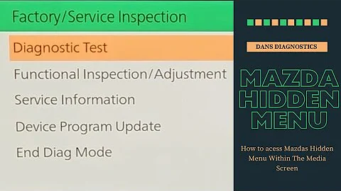 Mazda's Secret Menu: Unlocking Hidden Features