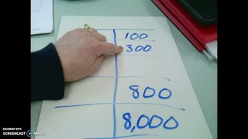 Unit 4 Module 3 Session 5