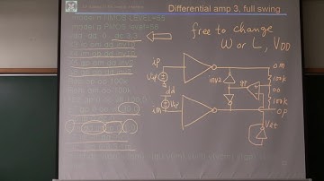 POSTECH LEC_23_D_2017: inverter based pseudo differential amplifier with CMFB