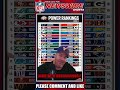 NFL POWER RANKINGS per PFT #NFL #PowerRankings #Week3