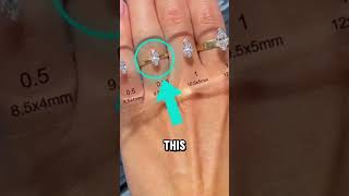 Zendaya vs Selena: Rings 💍😍