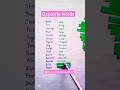 Top Opposite words / Top antonyms words | 📖✍️👨🎓👩🎓🔥