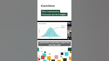Why Construction Processes are so Complex  #constructionindustry