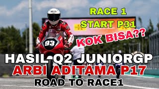 Menuju Race 1 JuniorGP Catalunya 2024 | Fadilah Arbi Aditama Starting Grid di Posisi Ini