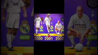 Real Madrid Singing Player's 💀☠️🔥#Youtube #Trending #Shorts