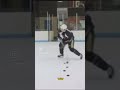 Sidney Crosby Quick Release