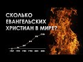 Сколько евангельских христиан в мире? | Статистика и прогнозы | 12+