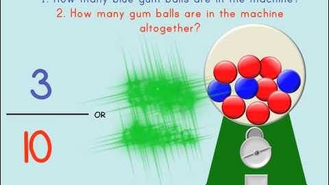 Probability: Determining Chance