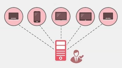 One Admin Control - An ARCON | PAM feature