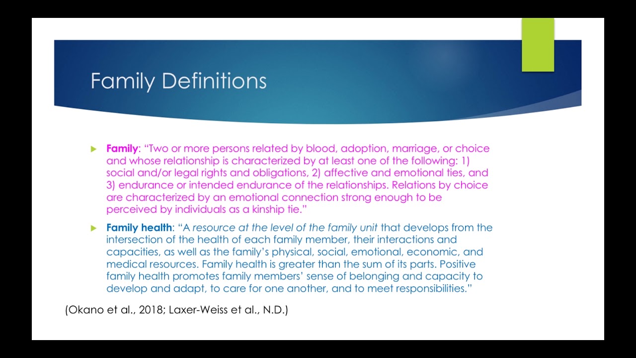 Module 1 Intro to Families and Public Health - YouTube