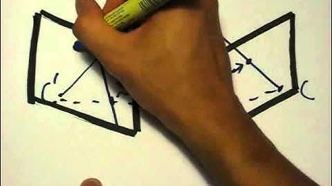 The Fundamental Matrix Song (Stereo-Image Matching using epipolar lines)