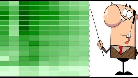 Advanced & best ways to optimize Forex Trading MT4 Expert Advisors. Profitable & low risk settings