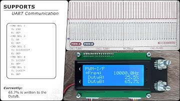 PWM Driver Interface | CLK Out, UART Communication, LCD Display Adjustment