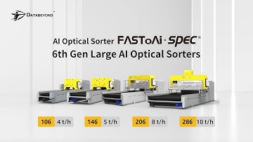 AI Optical Sorter FASToAI·SPEC 6th Gen Large AI Optical Sorters#msw #mrf #recycling #plastic