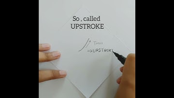 Basic strokes of calligraphy (Part-1)