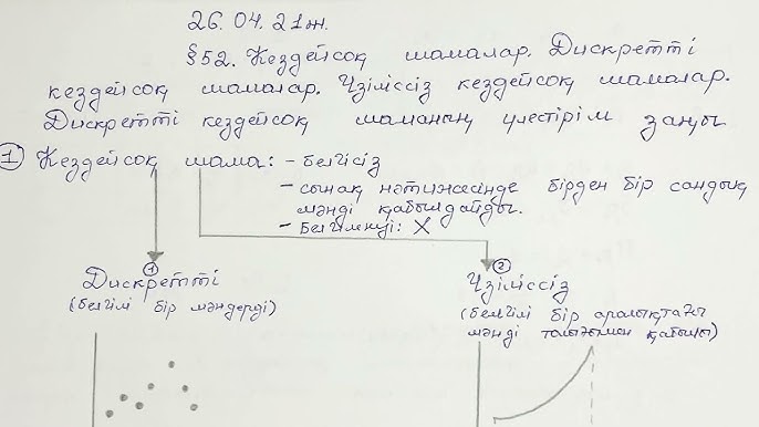 Калугадағы арзан анальді жезөкшелер Юлия Волкова порно көру