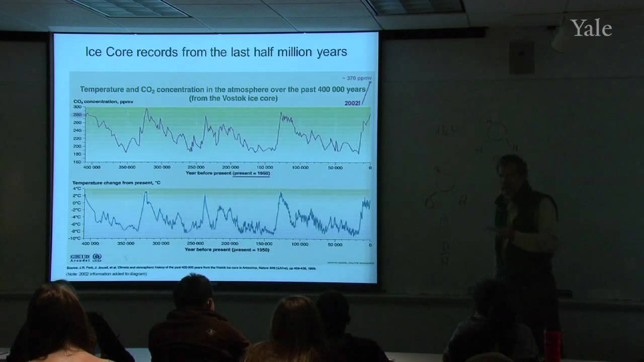 ⁣26. Isotope Evidence for Climate Change