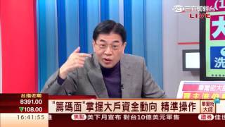 張大文-1127 精準運用大戶多空 掌握百點轉折∣華爾街大師∣三立財經台CH88