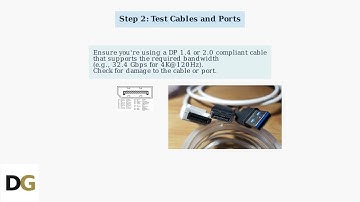 How to Fix AOC Monitor Stuck on DP – Input Toggle, CablePort Test & EDID Reset