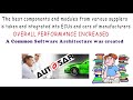 Learn autosar from scratch beginner to intermediate  learn autosar