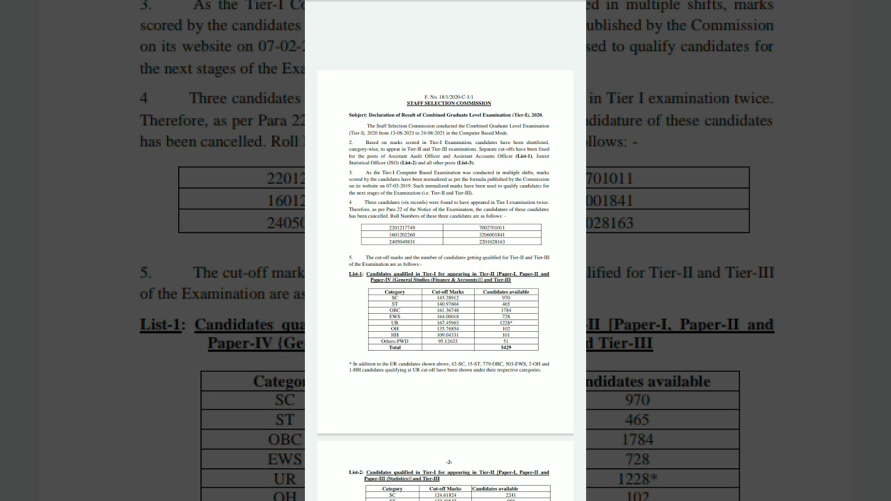 Ssc Cgl 2020 Pre Result Out ssc Cgl 2020 Mains Exam Date ssc Cgl Marks 