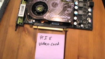 (1 of 5) Old PC to Home Theater PC (HTPC) - Anatomy of a PC