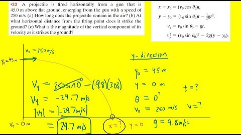 A projectile is fired horizontally from a gun that is