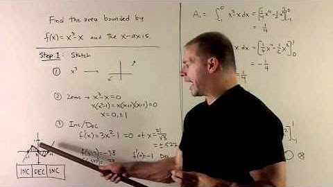 Area Under a Curve 2