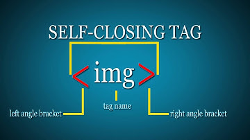 Self Closing Tag