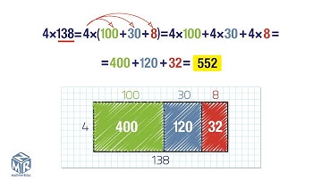 Multiply Using Expanded Form. Grade 4