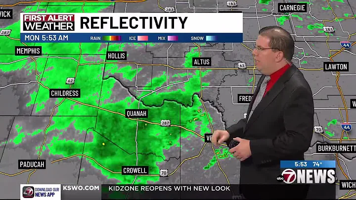 Cooler with scattered showers & storms today; warmer weather returns for the rest of the week | 1...