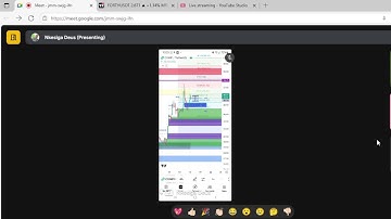 HOW TO SET FUTURES SIGNAL IN ROYAL Q