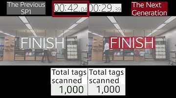 New SP1 Autopilot function - Scan speed comparision