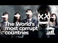 WHICH are the MOST CORRUPT countries in the WORLD? - VisualPolitik EN