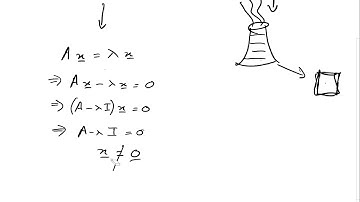 REVISION FOR TYPES OF STABILITY: Eigenvectors and Eigenvalues