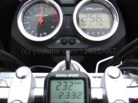 racing bike speedometer